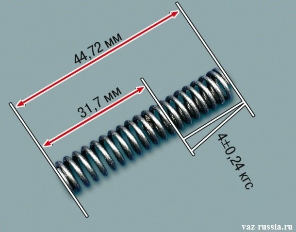 Пружина редукционного клапана которая в разжатом состоянии должна быть «44.72 мм». А в полностью сжатом «31.7 мм».