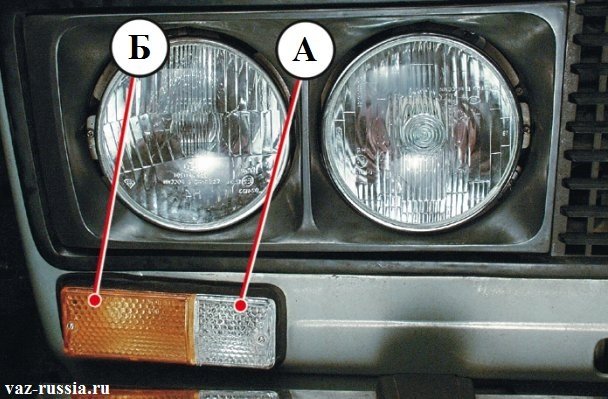 Подфарник и на какие части он разделён. Правая часть подфарника которая указана буковой А является габаритным светом, а левая которая указана буквой Б является поворотником