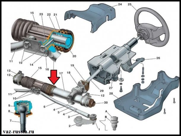 Схема рулевого механизма показана на фото