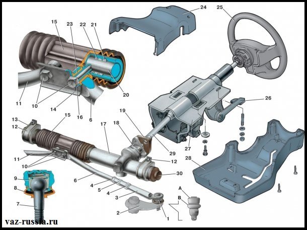 На фото изображена схема рулевого механизма