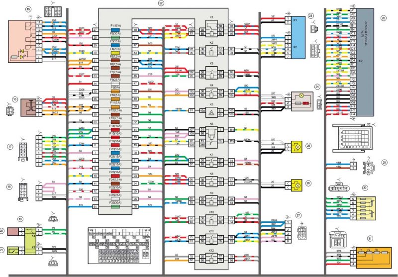 Схемы проводки на Ладу Гранта. Распиновки
