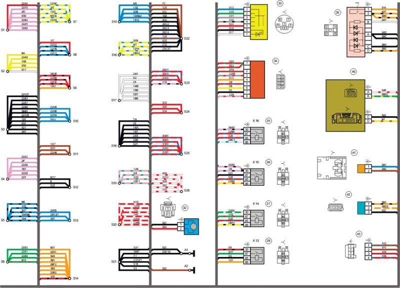 Схемы проводки на Ладу Гранта. Распиновки