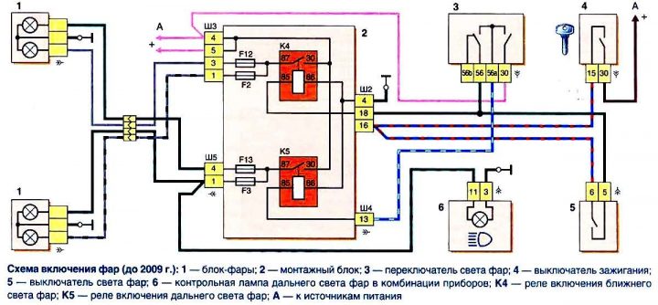 Электросхема бензонасоса нива шевроле