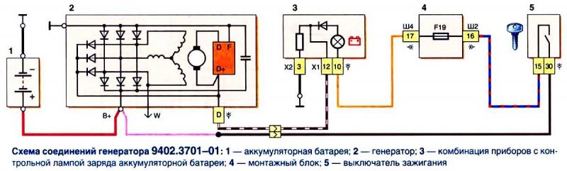 Распиновка приборки нива шевроле