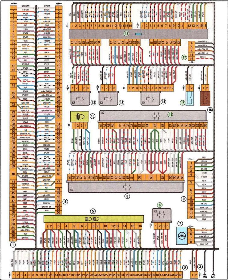 Лада Веста: Распиновка электрооборудования